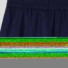 Pantalones anchos y fluidos