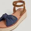 Sandalias de cuña con tiras cruzadas Sandalias de cuña con tiras cruzadas