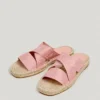 Sandalias planas con tiras cruzadas Sandalias planas con tiras cruzadas